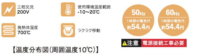 IFH-20TP