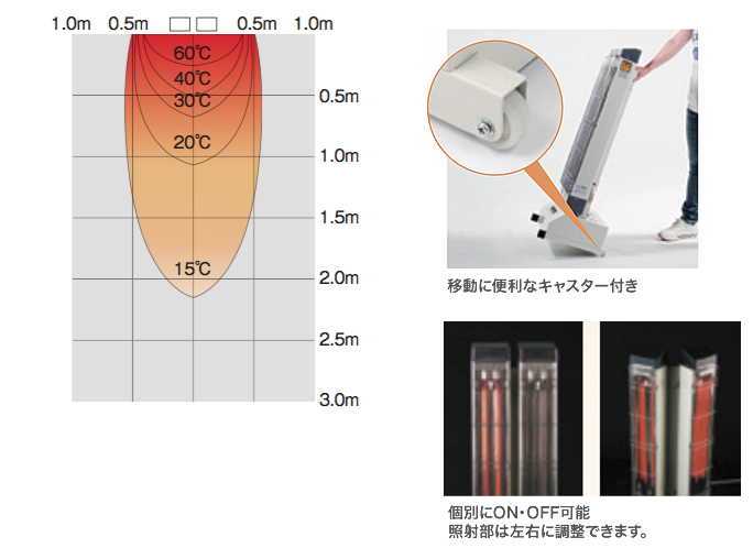 IFH-20TP