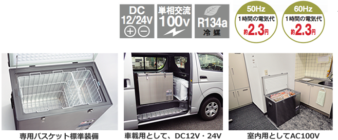 PRF-128