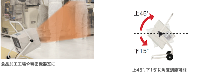 TEH-100